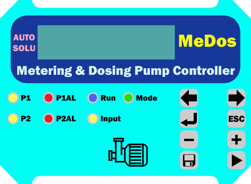 Metering & Dosing Pump